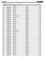 Предварительный просмотр 48 страницы Harman Kardon AVR 3550HD Service Manual