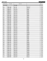 Предварительный просмотр 49 страницы Harman Kardon AVR 3550HD Service Manual