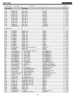 Предварительный просмотр 50 страницы Harman Kardon AVR 3550HD Service Manual