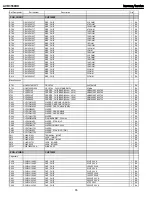 Предварительный просмотр 55 страницы Harman Kardon AVR 3550HD Service Manual