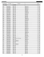 Предварительный просмотр 56 страницы Harman Kardon AVR 3550HD Service Manual