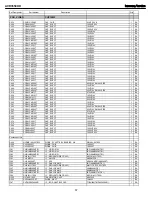 Предварительный просмотр 57 страницы Harman Kardon AVR 3550HD Service Manual