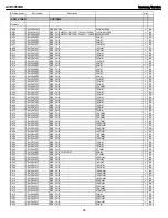 Предварительный просмотр 58 страницы Harman Kardon AVR 3550HD Service Manual