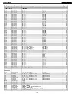 Предварительный просмотр 59 страницы Harman Kardon AVR 3550HD Service Manual