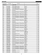 Предварительный просмотр 61 страницы Harman Kardon AVR 3550HD Service Manual