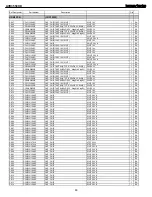 Предварительный просмотр 63 страницы Harman Kardon AVR 3550HD Service Manual