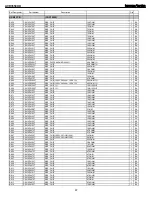 Предварительный просмотр 67 страницы Harman Kardon AVR 3550HD Service Manual