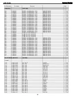 Предварительный просмотр 69 страницы Harman Kardon AVR 3550HD Service Manual