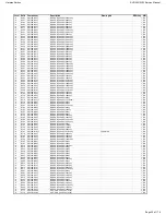 Предварительный просмотр 29 страницы Harman Kardon AVR 365 Service Manual