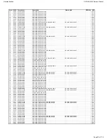 Предварительный просмотр 39 страницы Harman Kardon AVR 365 Service Manual