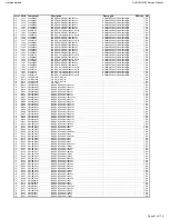 Предварительный просмотр 41 страницы Harman Kardon AVR 365 Service Manual