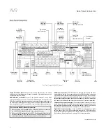 Preview for 6 page of Harman Kardon AVR 3650 Owner'S Manual