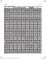 Preview for 54 page of Harman Kardon AVR 3650 Owner'S Manual