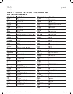 Preview for 56 page of Harman Kardon AVR 3650 Owner'S Manual