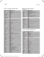 Preview for 58 page of Harman Kardon AVR 3650 Owner'S Manual