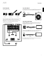 Preview for 3 page of Harman Kardon AVR 3650 Quick Start Manual