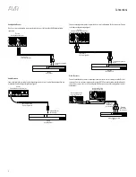 Preview for 6 page of Harman Kardon AVR 3650 Quick Start Manual