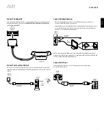 Preview for 7 page of Harman Kardon AVR 3650 Quick Start Manual