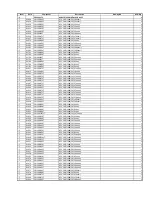 Preview for 92 page of Harman Kardon AVR 370 Service Manual