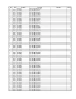 Preview for 94 page of Harman Kardon AVR 370 Service Manual