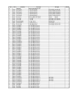 Preview for 102 page of Harman Kardon AVR 370 Service Manual