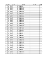 Preview for 103 page of Harman Kardon AVR 370 Service Manual