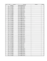 Preview for 106 page of Harman Kardon AVR 370 Service Manual