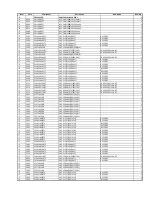 Preview for 108 page of Harman Kardon AVR 370 Service Manual