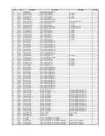 Preview for 109 page of Harman Kardon AVR 370 Service Manual