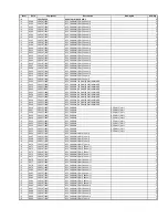 Preview for 112 page of Harman Kardon AVR 370 Service Manual