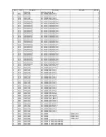 Preview for 113 page of Harman Kardon AVR 370 Service Manual