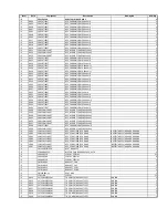 Preview for 115 page of Harman Kardon AVR 370 Service Manual