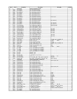 Preview for 122 page of Harman Kardon AVR 370 Service Manual