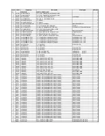 Preview for 150 page of Harman Kardon AVR 370 Service Manual