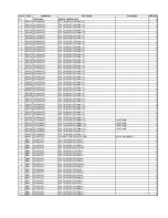 Preview for 152 page of Harman Kardon AVR 370 Service Manual