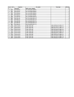 Preview for 160 page of Harman Kardon AVR 370 Service Manual