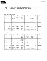 Preview for 9 page of Harman Kardon AVR 40 Technical Manual