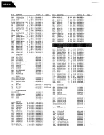 Preview for 27 page of Harman Kardon AVR 40 Technical Manual