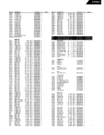 Preview for 28 page of Harman Kardon AVR 40 Technical Manual