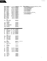 Preview for 31 page of Harman Kardon AVR 40 Technical Manual