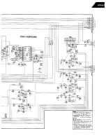 Preview for 64 page of Harman Kardon AVR 40 Technical Manual