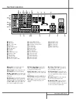 Preview for 9 page of Harman Kardon AVR 4000 Owner'S Manual