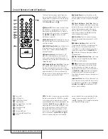 Preview for 14 page of Harman Kardon AVR 4000 Owner'S Manual