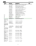 Preview for 41 page of Harman Kardon AVR 430 Service Manual