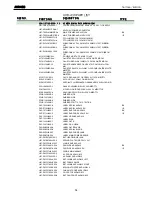 Preview for 54 page of Harman Kardon AVR 430 Service Manual