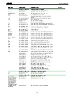 Preview for 56 page of Harman Kardon AVR 430 Service Manual