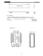 Preview for 87 page of Harman Kardon AVR 430 Service Manual