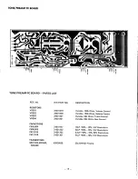 Preview for 20 page of Harman Kardon AVR 430 Technical Manual