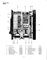 Preview for 23 page of Harman Kardon AVR 430 Technical Manual