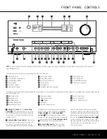 Preview for 5 page of Harman Kardon AVR 435 Owner'S Manual